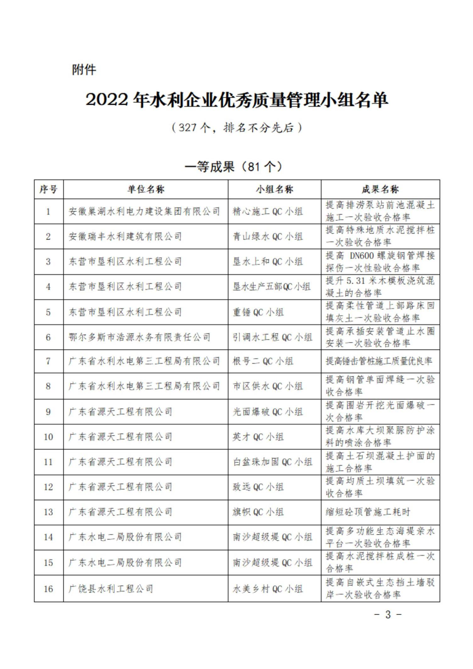 1679383233110555.png 圖片3.png